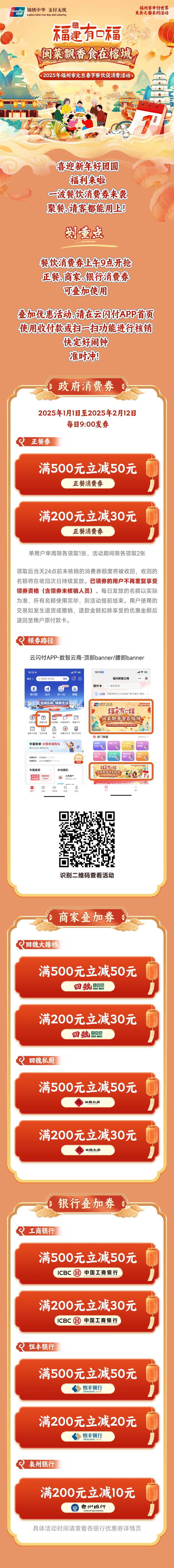 福州餐饮消费券来了！每天9:00准时抢！持续至2月12日