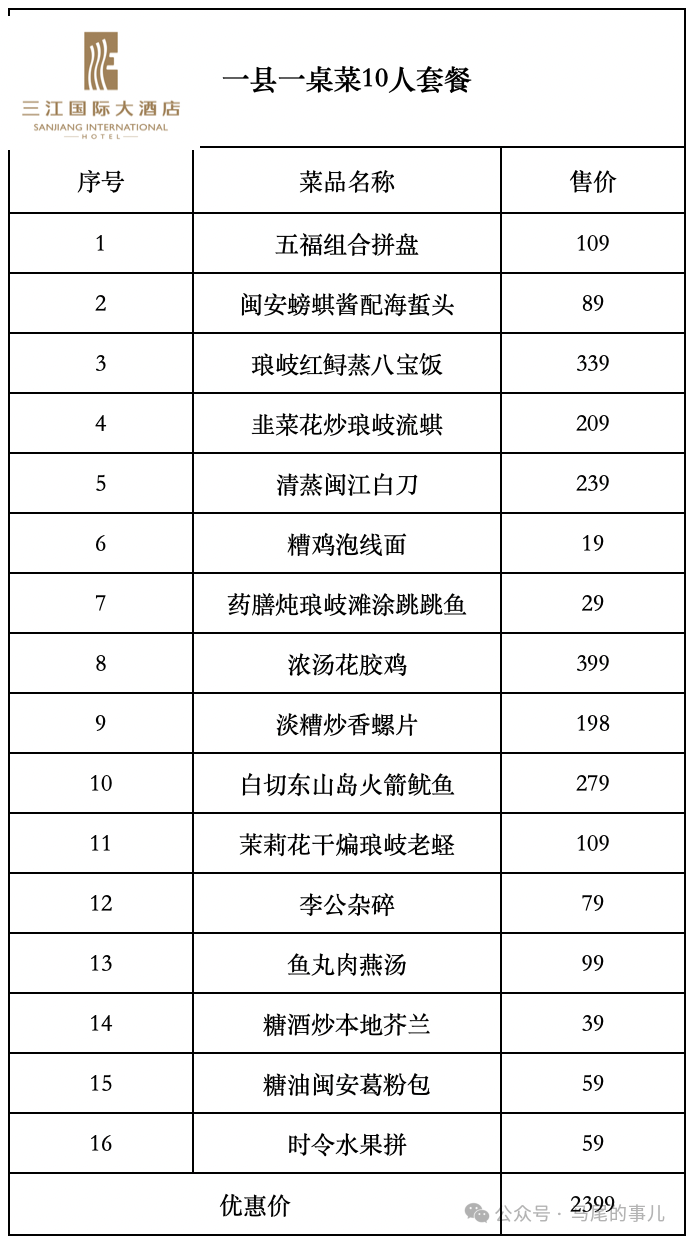 “一县一桌菜”再添新名片！马尾“两马乡宴”惊艳亮相