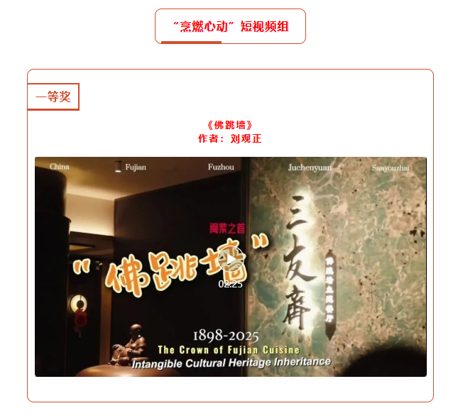 2024“同利杯”福州首届美食摄影大赛评选揭晓